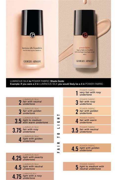 chanel luminous silk foundation|best shades for chanel.